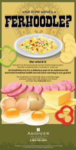 Ferhoodle Infographic